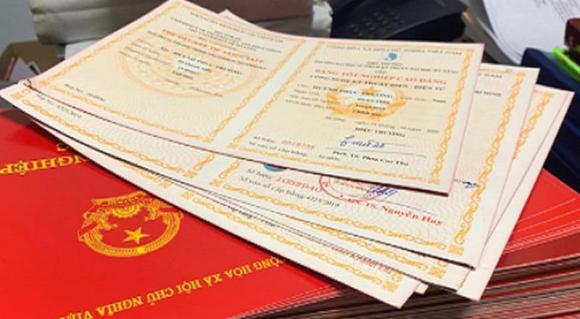 Hướng dẫn thủ tục xin cấp lại bản sao bằng Đại học