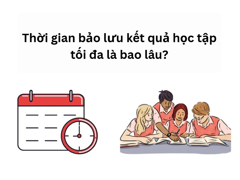 Thời gian bảo lưu kết quả học tập tối đa là bao lâu?